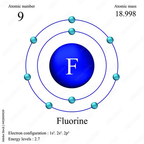electronic structure of fluorine|electronic structures of atoms .